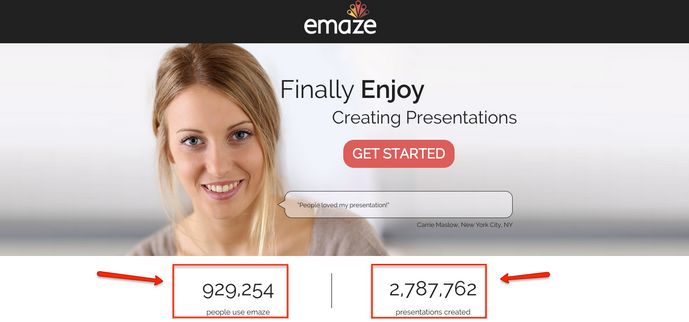 Как увеличить прибыль на примере сервиса Emaze